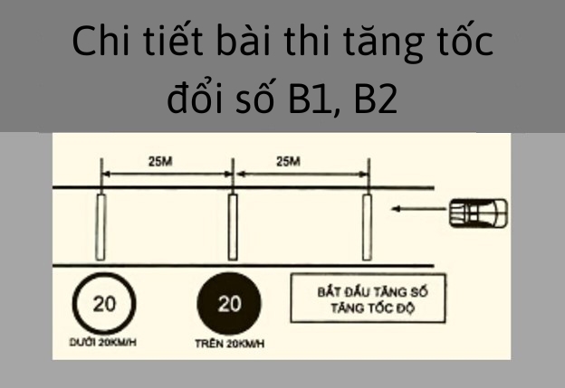 bài 9 tăng tốc đổi số b2 b1